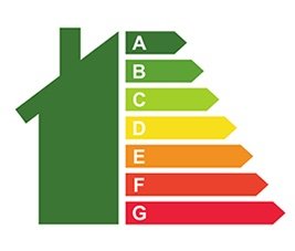 Diagramme d'efficacité énergétique en forme de maison avec une échelle de A à G, colorée de vert à rouge.