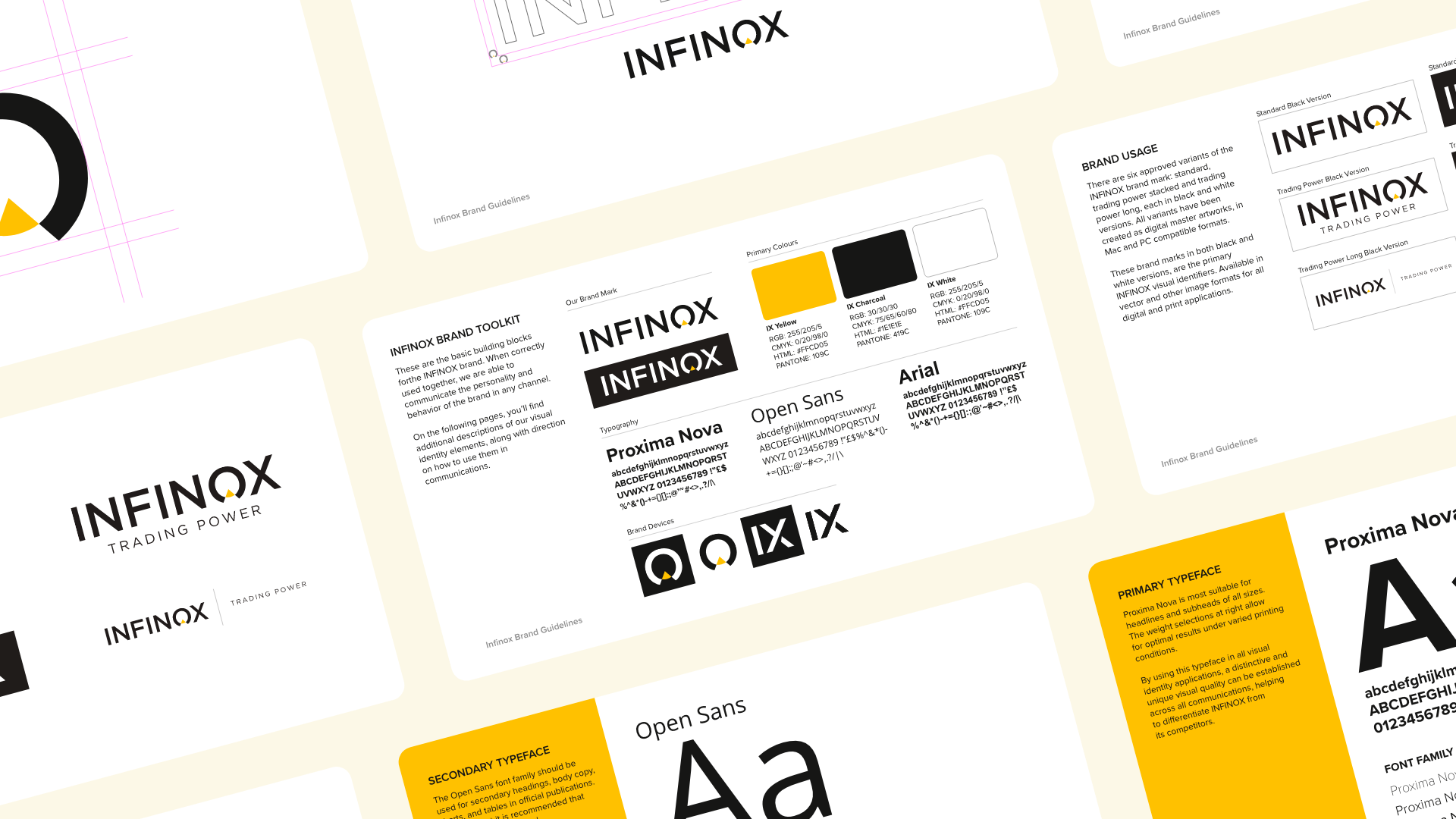 INFINOX Brandbook.