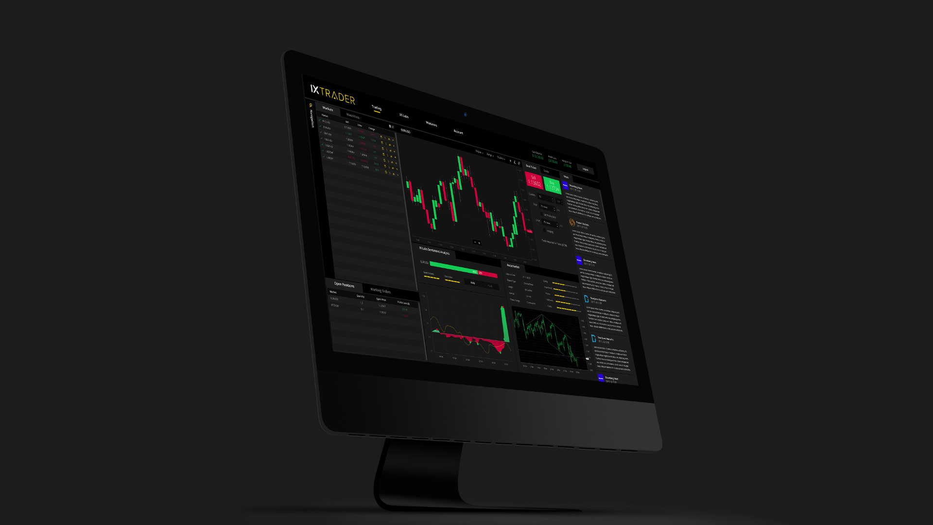 IXTrader - Coming Soon