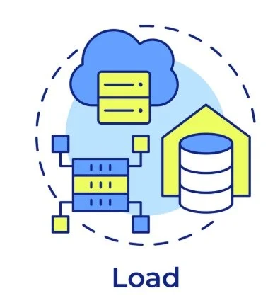 Data Loading