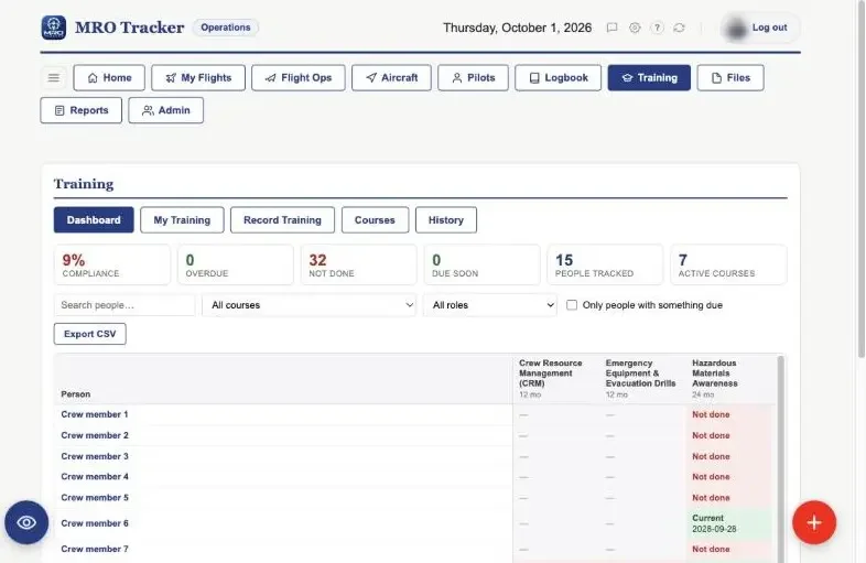 MRO Tracker training dashboard screen