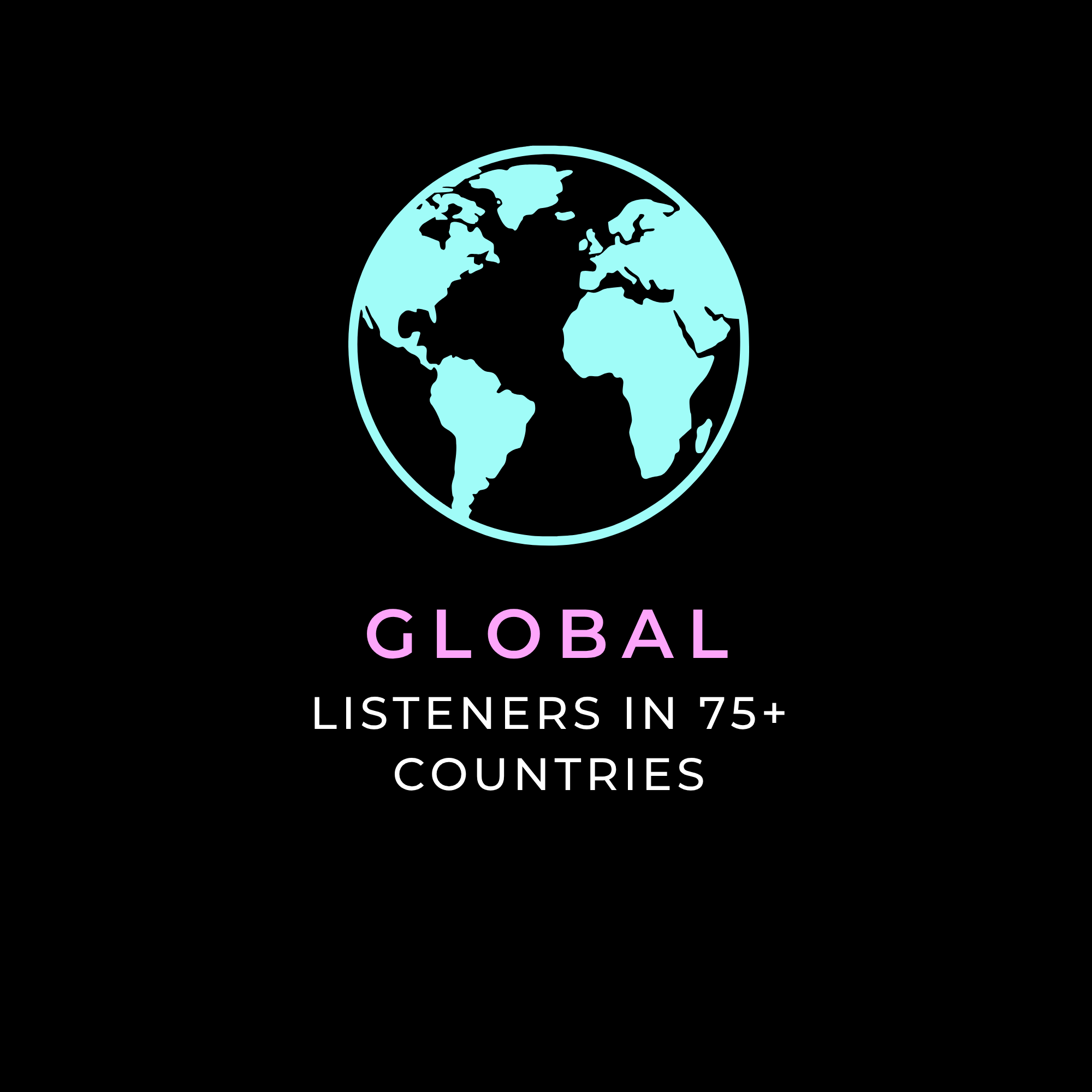 Text on black background reads 'Global listeners in 75+ countries' with a globe illustration above.