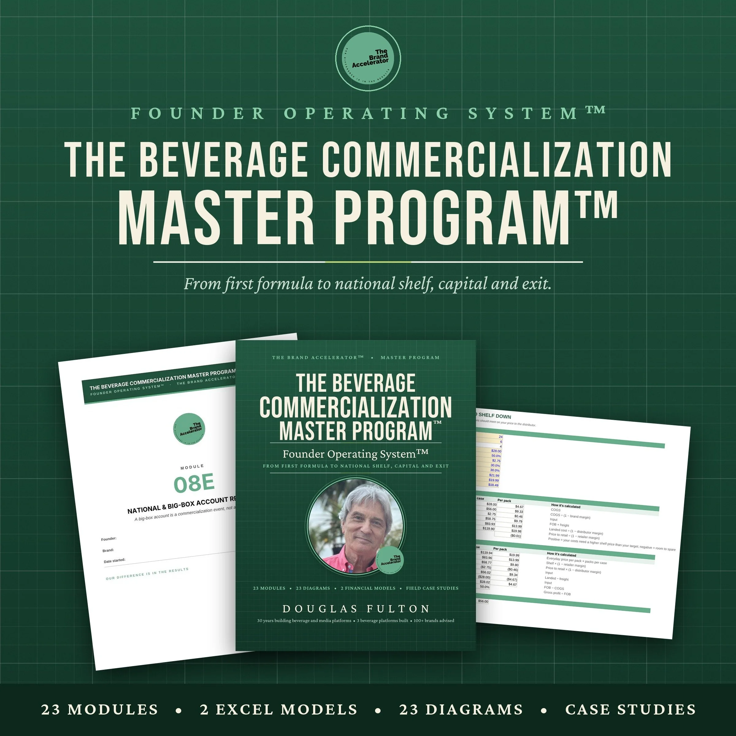 The Beverage Commercialization Master Program™