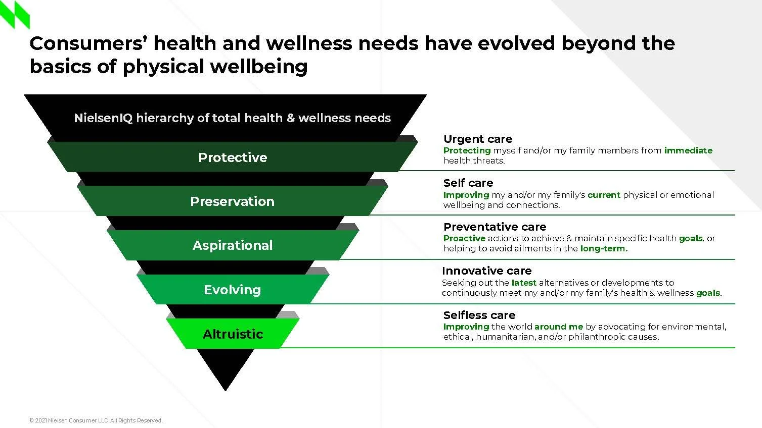 Naturally Network June 8 Webinar_Page_03.jpg