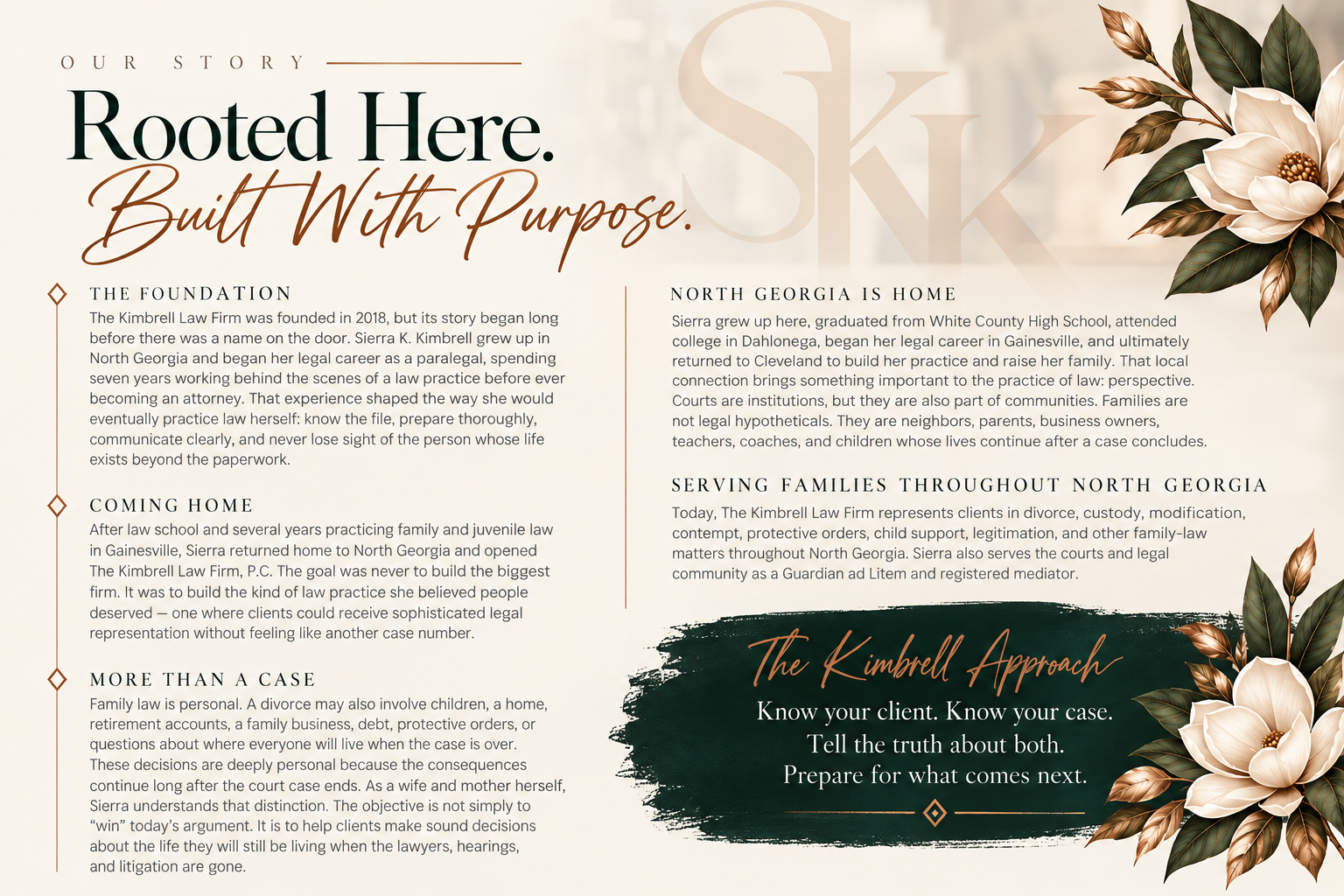 The story of The Kimbrell Law Firm, P.C., a North Georgia family law firm founded by attorney Sierra Kimbrell.