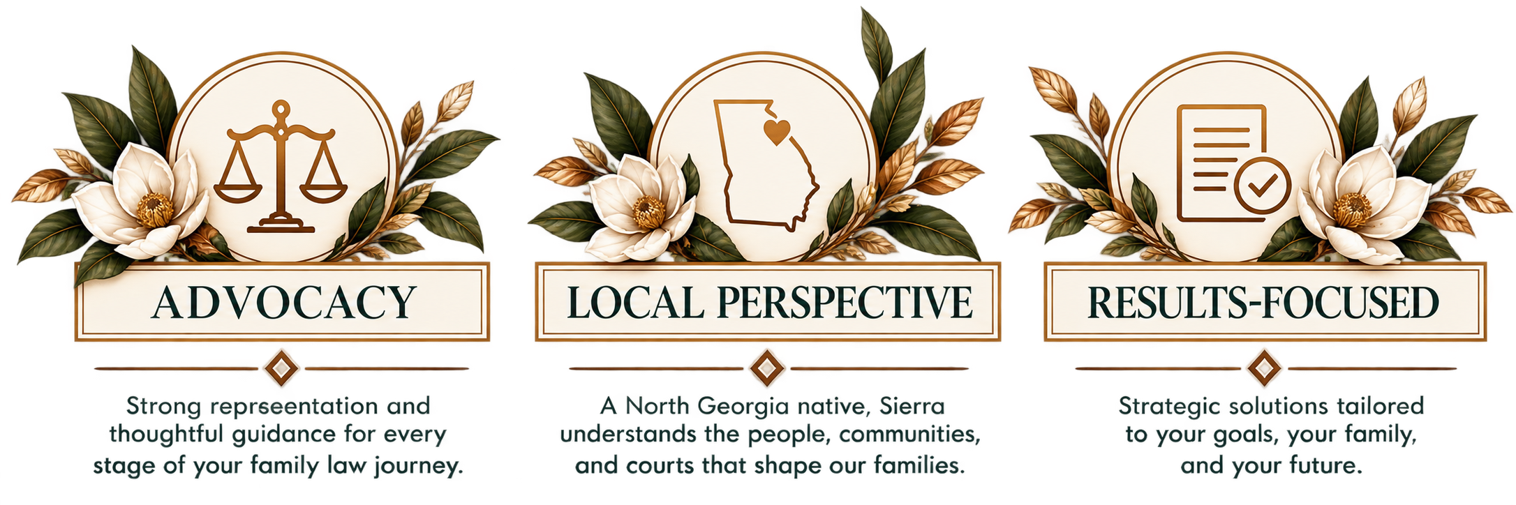 The Kimbrell Approach: Advocacy, Local Perspective, and Results-Focused representation.