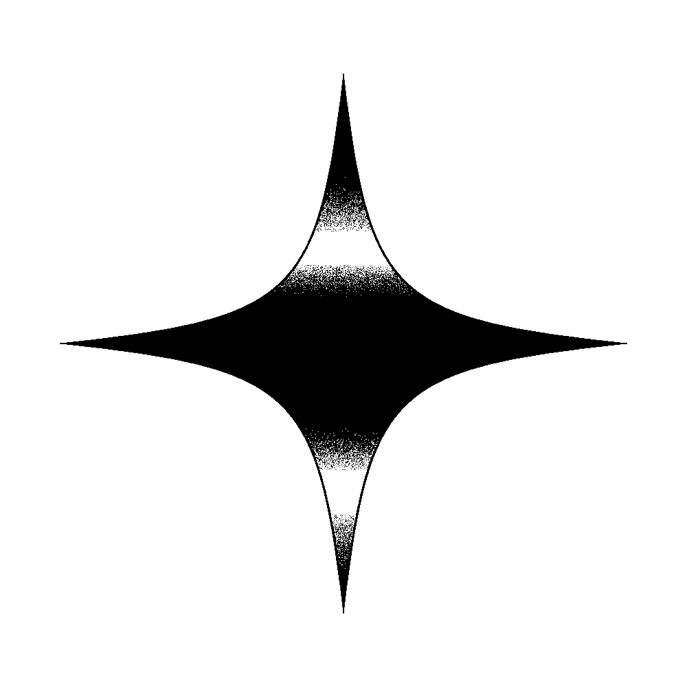 A mathematical plot showing two mirrored exponential curves symmetry about the horizontal axis.