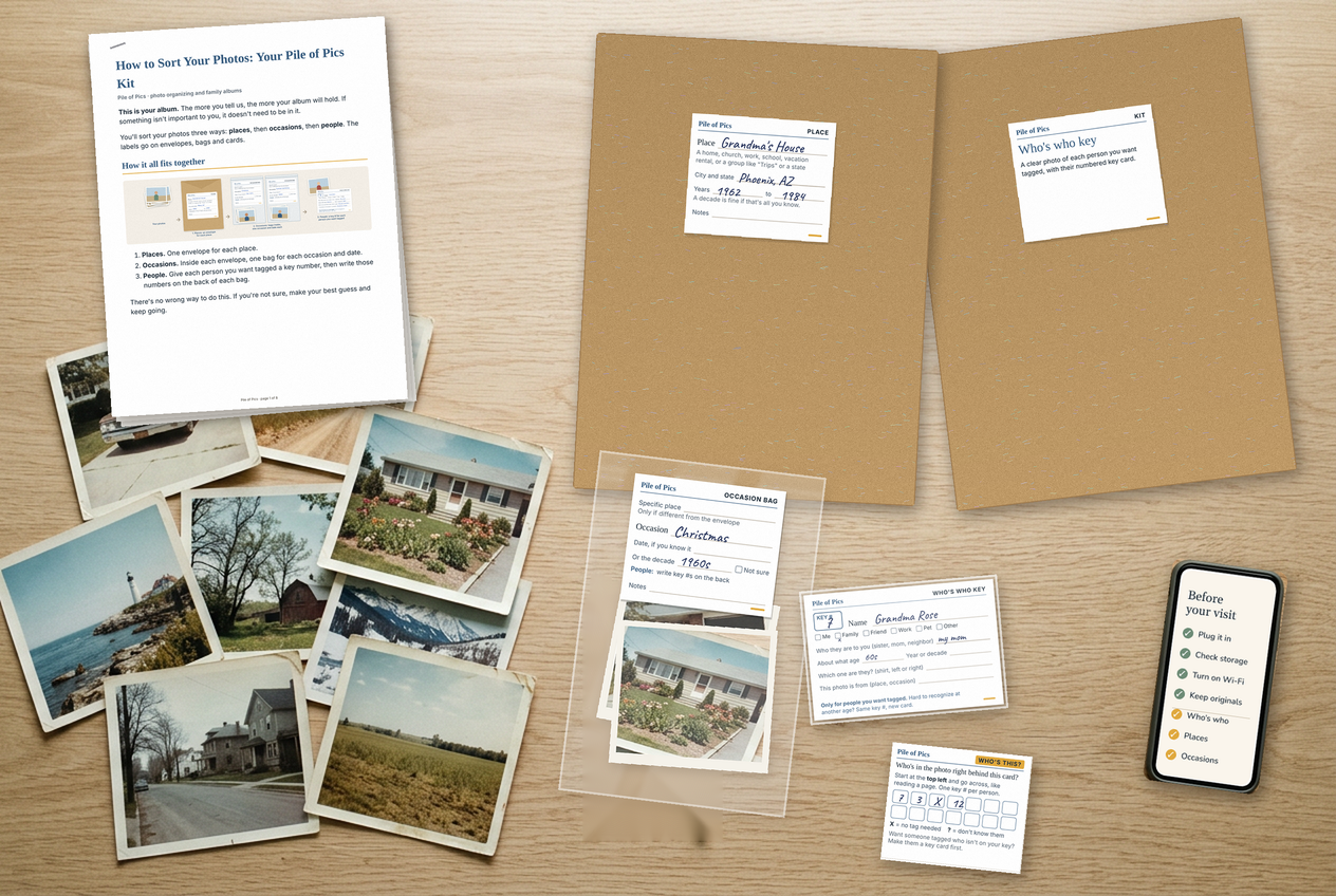 The Pile of Pics Kit laid out on a table: sorting guide, place envelopes, an occasion bag and who's who cards