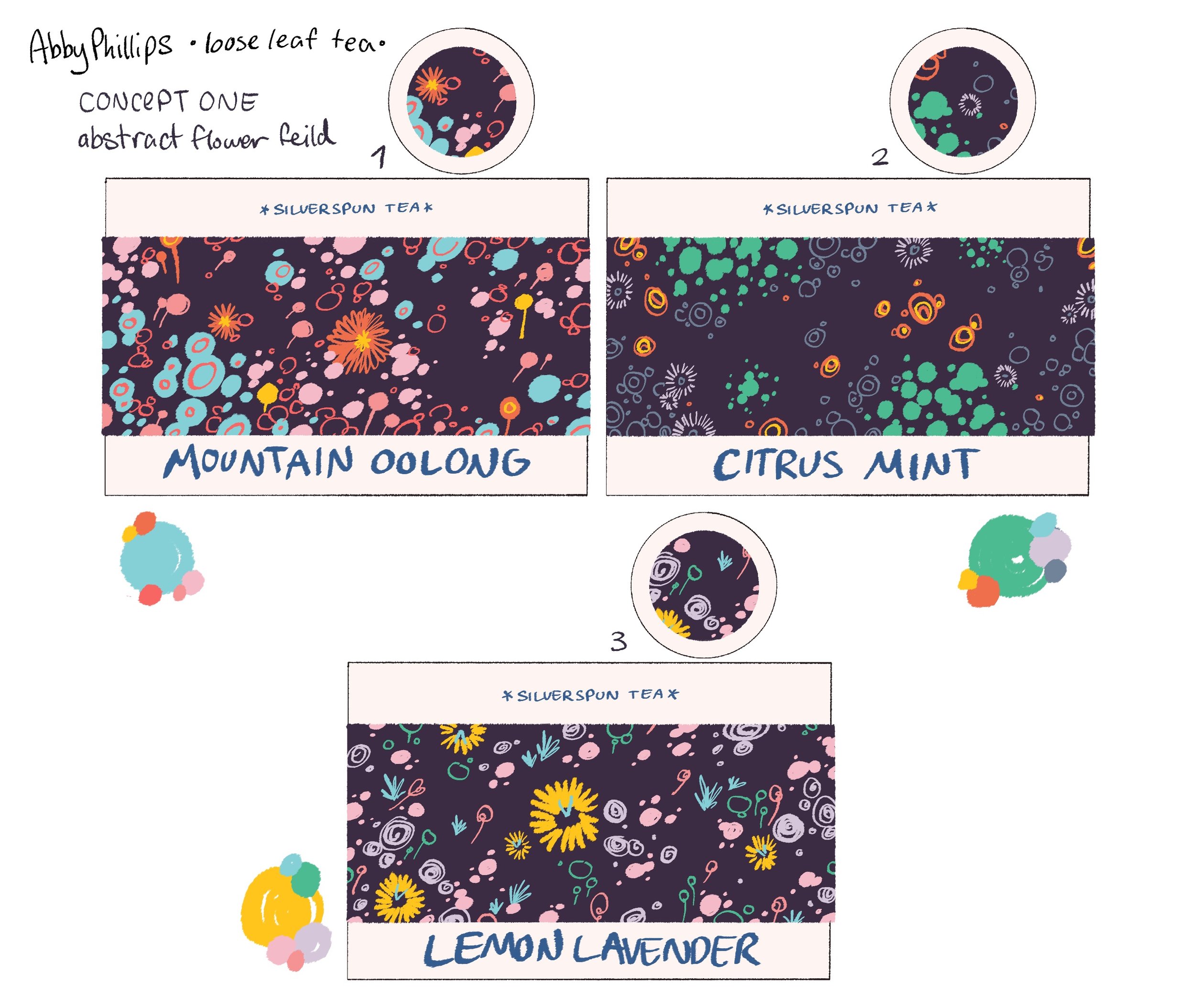 AbbyPhillips_TeaCan_Thumbnails_Concept1.JPG