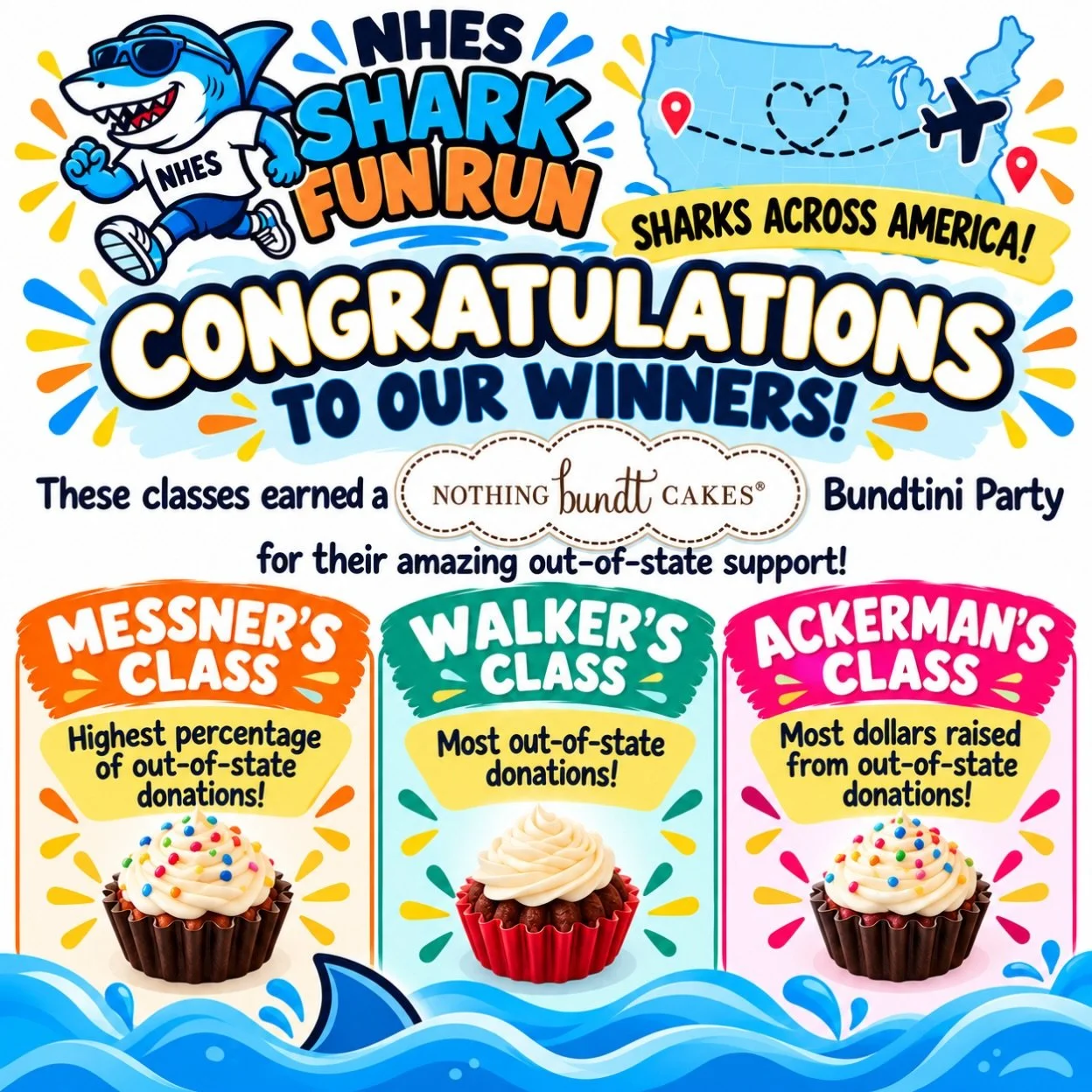 A sweet thank-you to @nothingbundtcakescostamesaca for helping us celebrate our Shark Fun Run winners with Bundtini parties!

Congratulations to Messner&rsquo;s, Walker&rsquo;s and Ackerman&rsquo;s classes for their amazing out-of-state support! Than