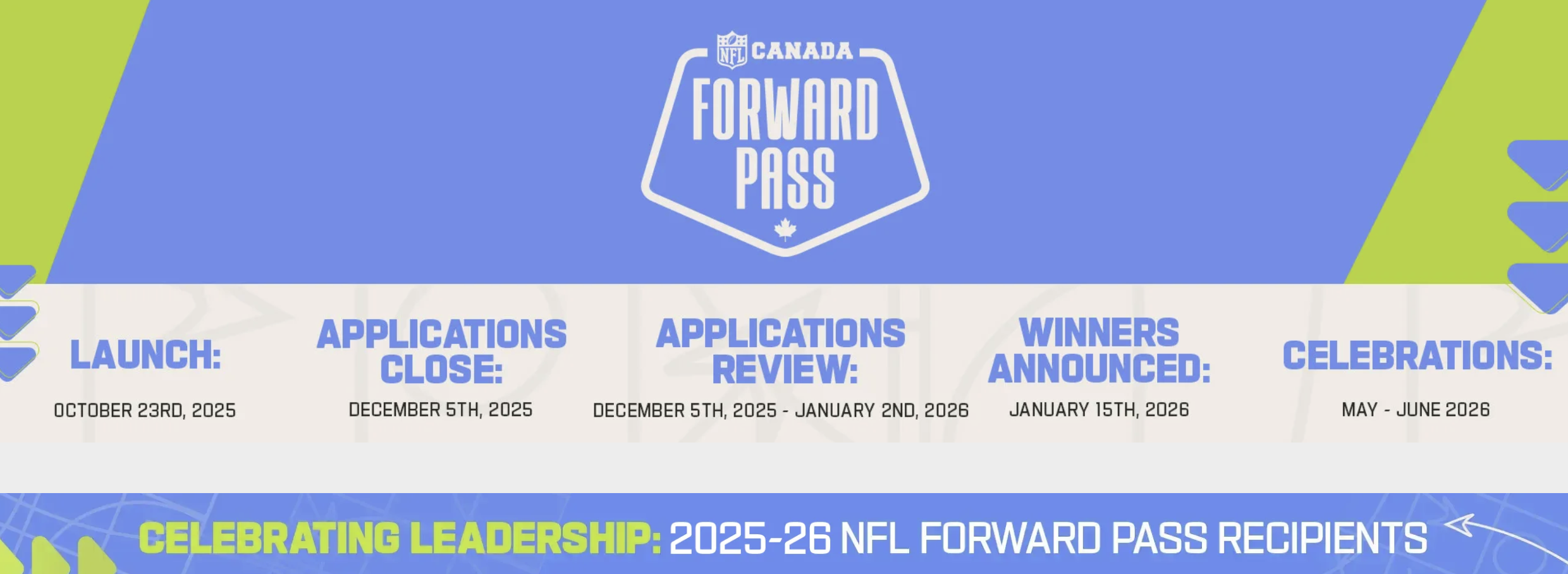 NFL Forward Pass Program Promotional .png