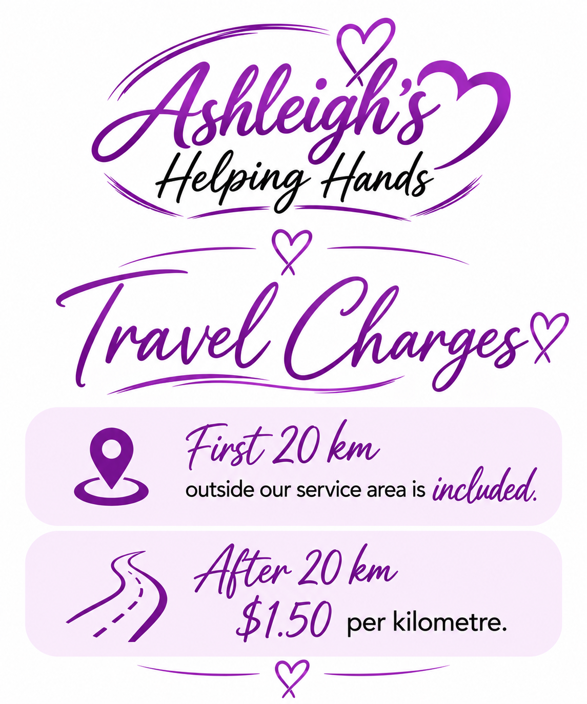 Travel charges sign for Ashleigh's Helping Hands, featuring purple text and hearts. Includes details about the first 20 km being free outside the service area, and after 20 km, a fee of $1.50 per kilometer.