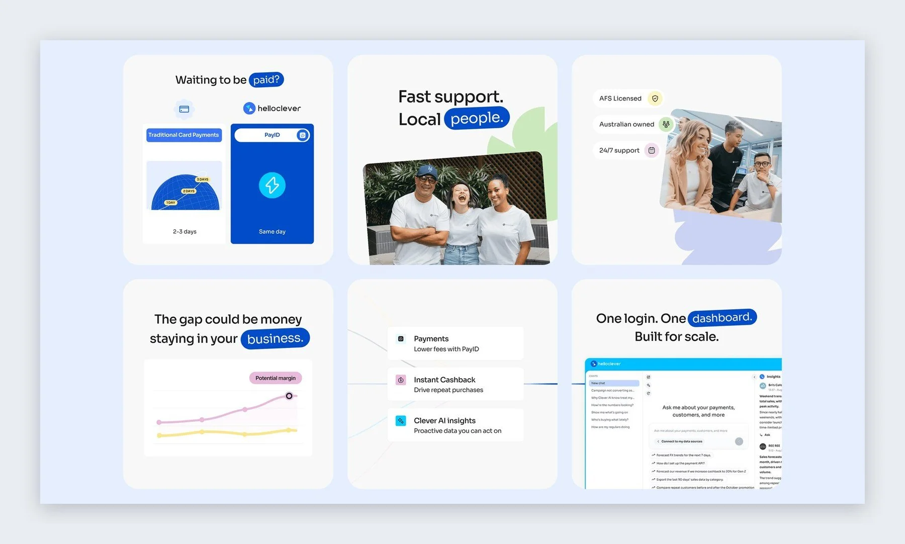 Hello Clever ad creative across Google, Meta and LinkedIn