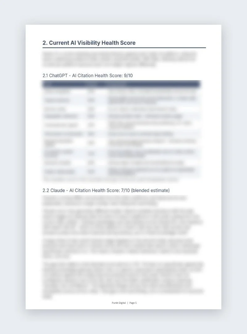 Shred-X AI visibility health score page (blurred)