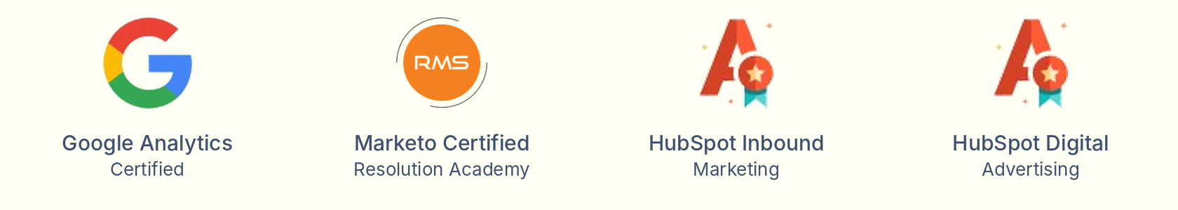 Accreditations: Google Analytics Certified, Marketo Certified (Resolution Academy), HubSpot Inbound Marketing, HubSpot Digital Advertising