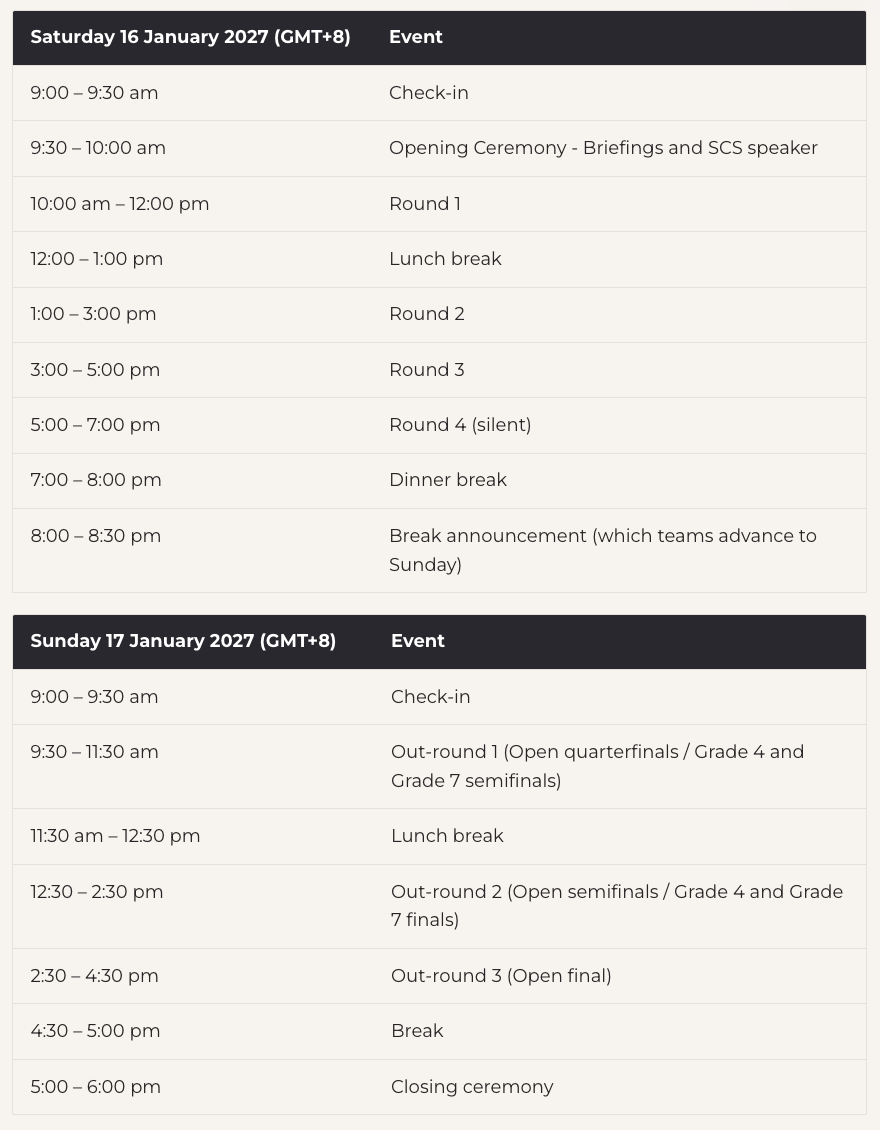 Schedule for an event on January 16 and 17, 2027, including check-ins, rounds of competition, breaks, and ceremonies.