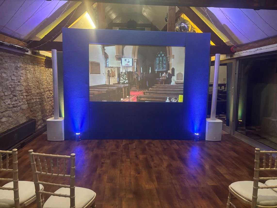 Additional relay screen at an event