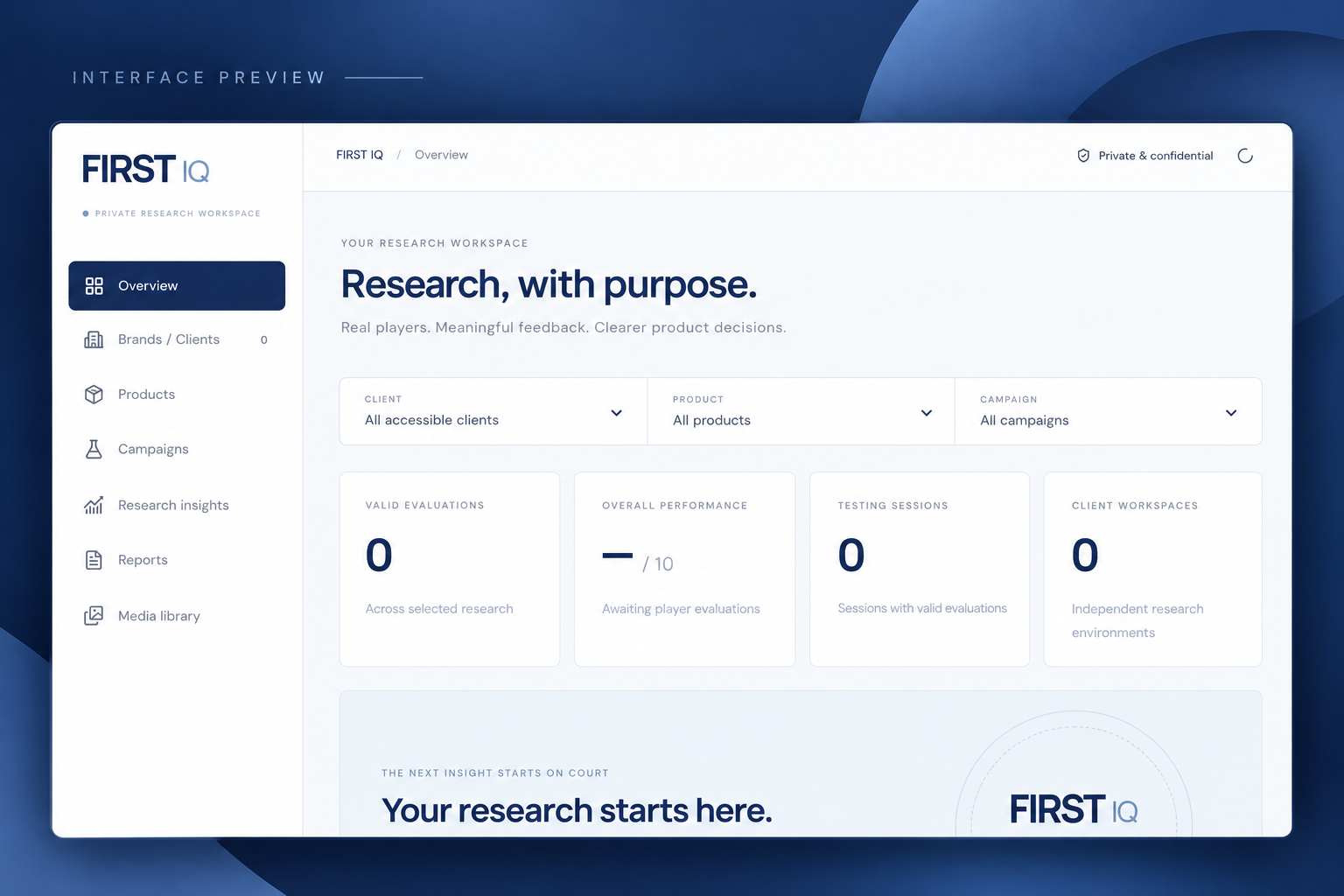FIRST IQ — Managed Product Research