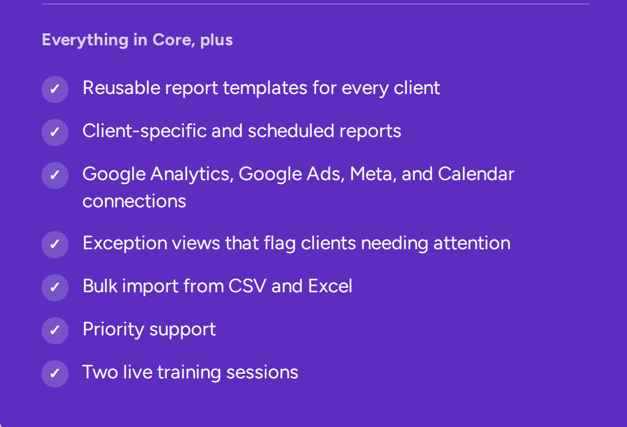 A list titled 'Everything in Core, plus' with features bullet-pointed, including reusable report templates, client-specific reports, Google Analytics, Google Ads, Meta, Calendar integrations, exception views, bulk import from CSV and Excel, priority support, and two live training sessions.