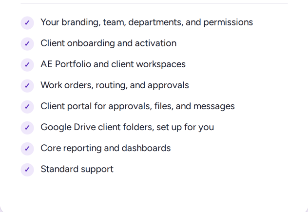 A checklist with eight items, each with a purple checkmark, including topics like branding, onboarding, AE Portfolio, work orders, client portal, Google Drive folders, dashboards, and support.