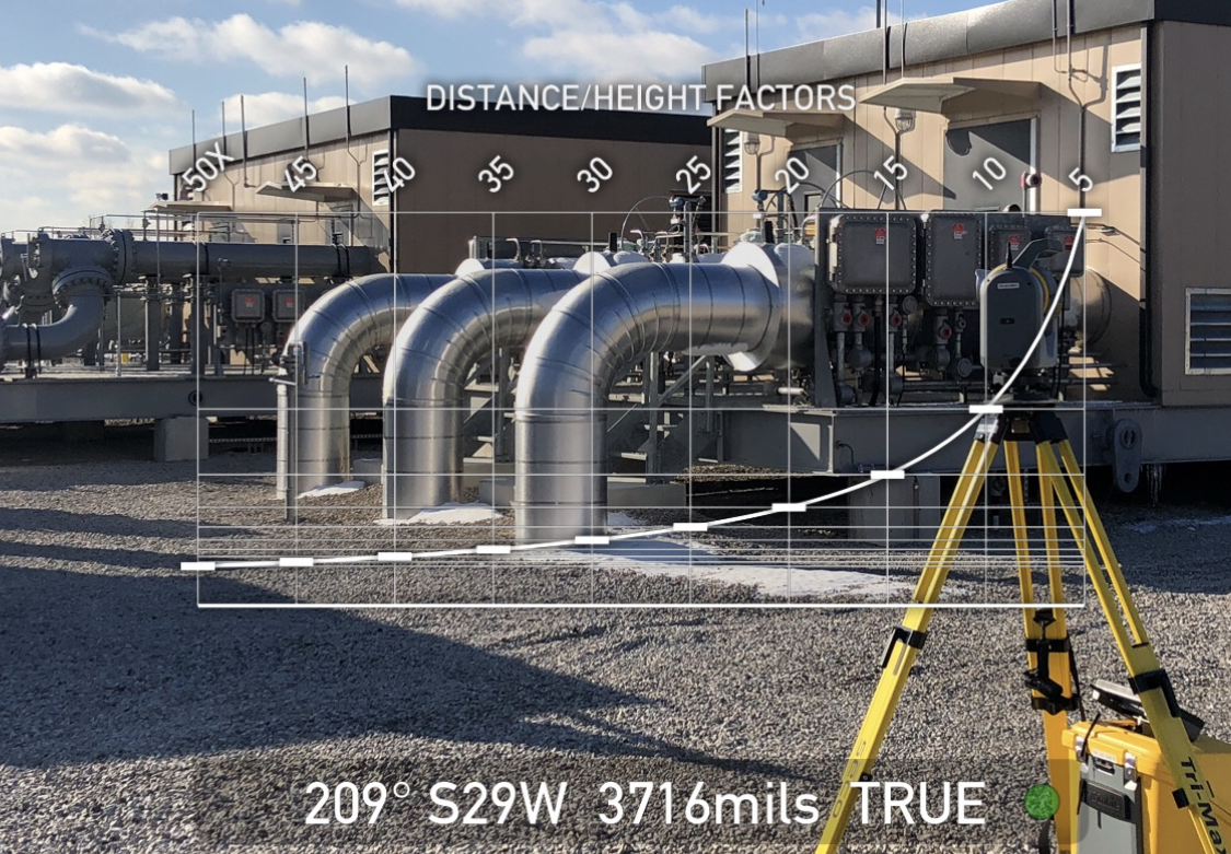 Industrial site with pipes and equipment, overlaid with a graph measuring distance and height factors, a tripod with surveying equipment, and coordinates 20° S 29° W with 3716 miles marked as true.