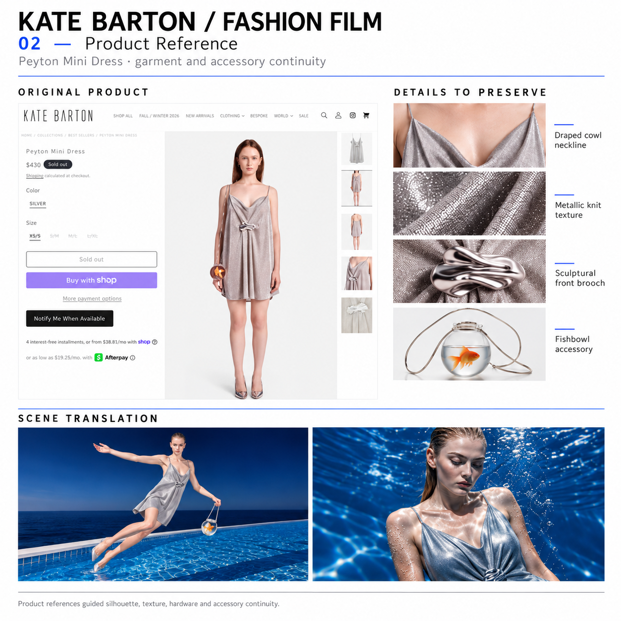 Peyton Mini Dress Product Reference.png