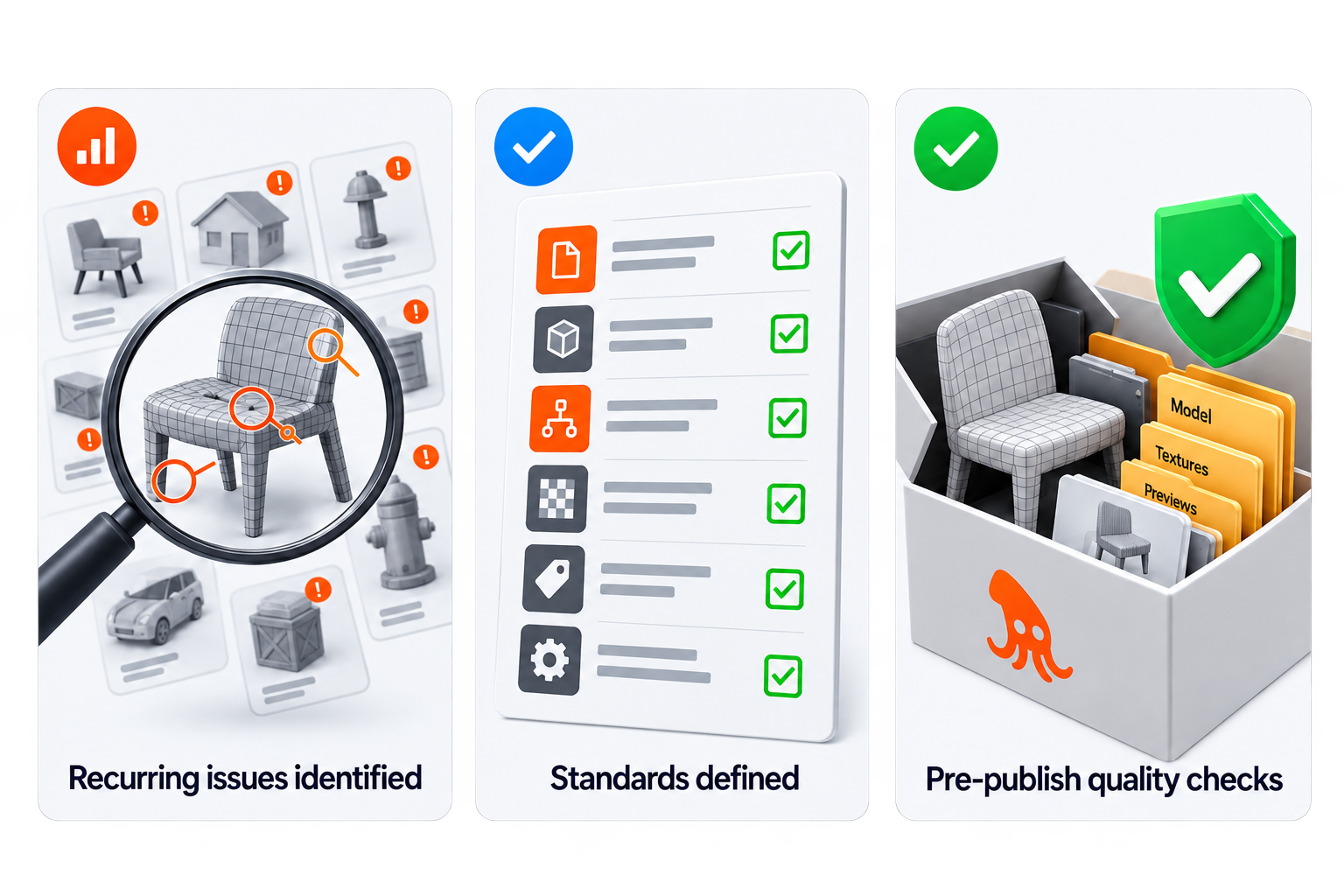 Recurring asset defects translated into acceptance criteria