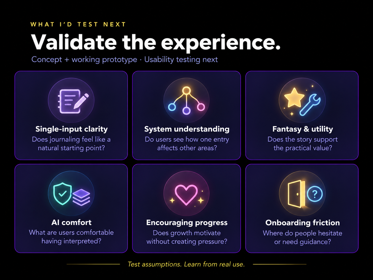 Next steps: usability testing plan