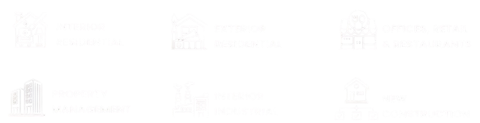Icon-based infographic showing services: interior residential, exterior residential, offices retail & restaurants, property management, interior industrial, new construction.