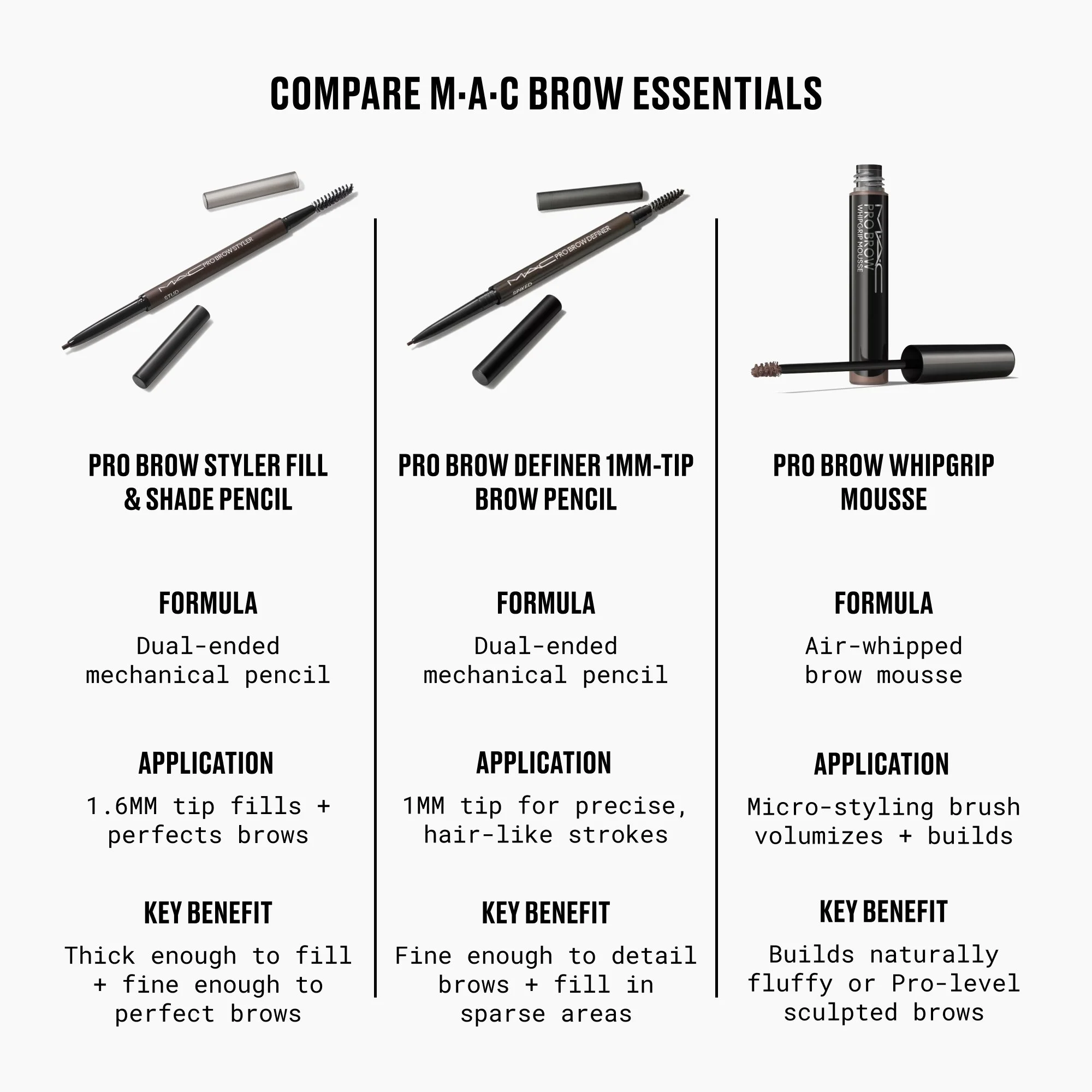 FY27_ONLINE_PDP_ProBrowMousse_BrowComparisons.jpg