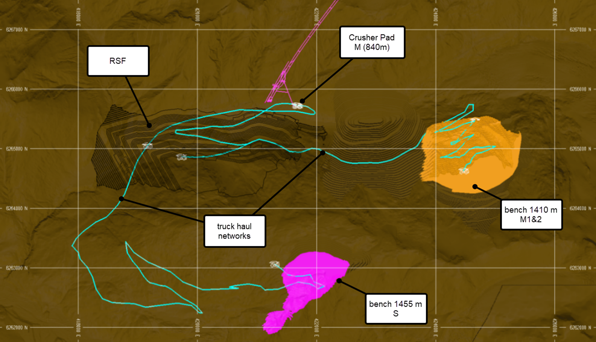 Annotated mining site map showing RSF, truck haul networks, Crusher Pad M at 840 meters, bench 1410 meters M1&2, and bench 1455 meters S.