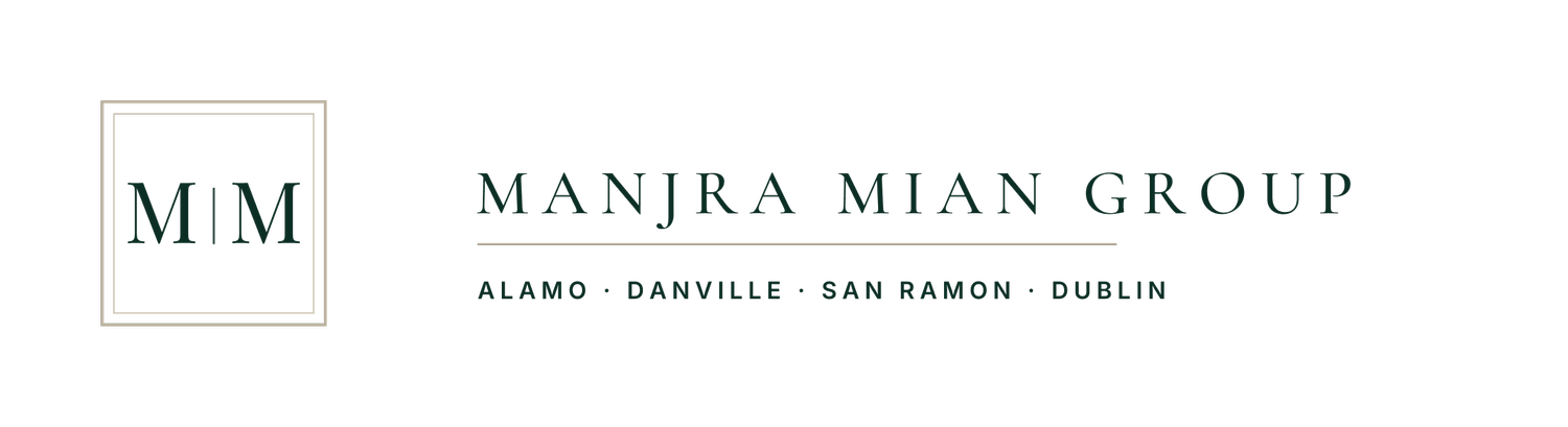 Manjra Mian Group