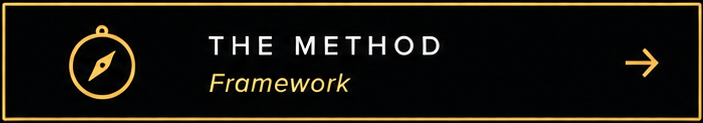 Logo and text for 'The Method Framework' with a compass icon and a right arrow.