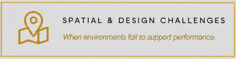 Text reading 'Spatial & Design Challenges' with the subtitle 'When environments fail to support performance', and an icon of a map with a location pin.