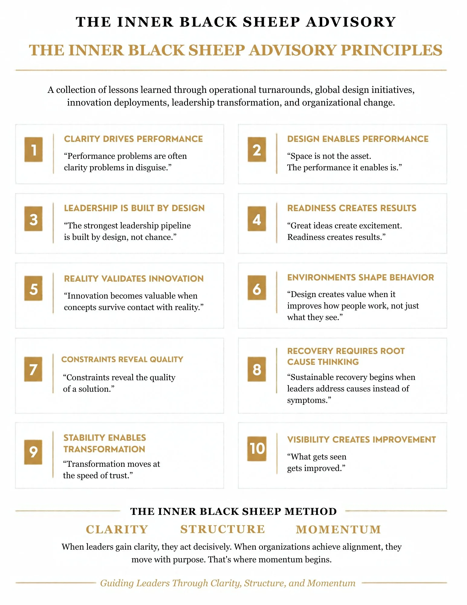 Page listing principles of the Inner Black Sheep Advisory and The Inner Black Sheep Method, including points on clarity, structure, momentum, and visibility for leadership and organizational growth.
