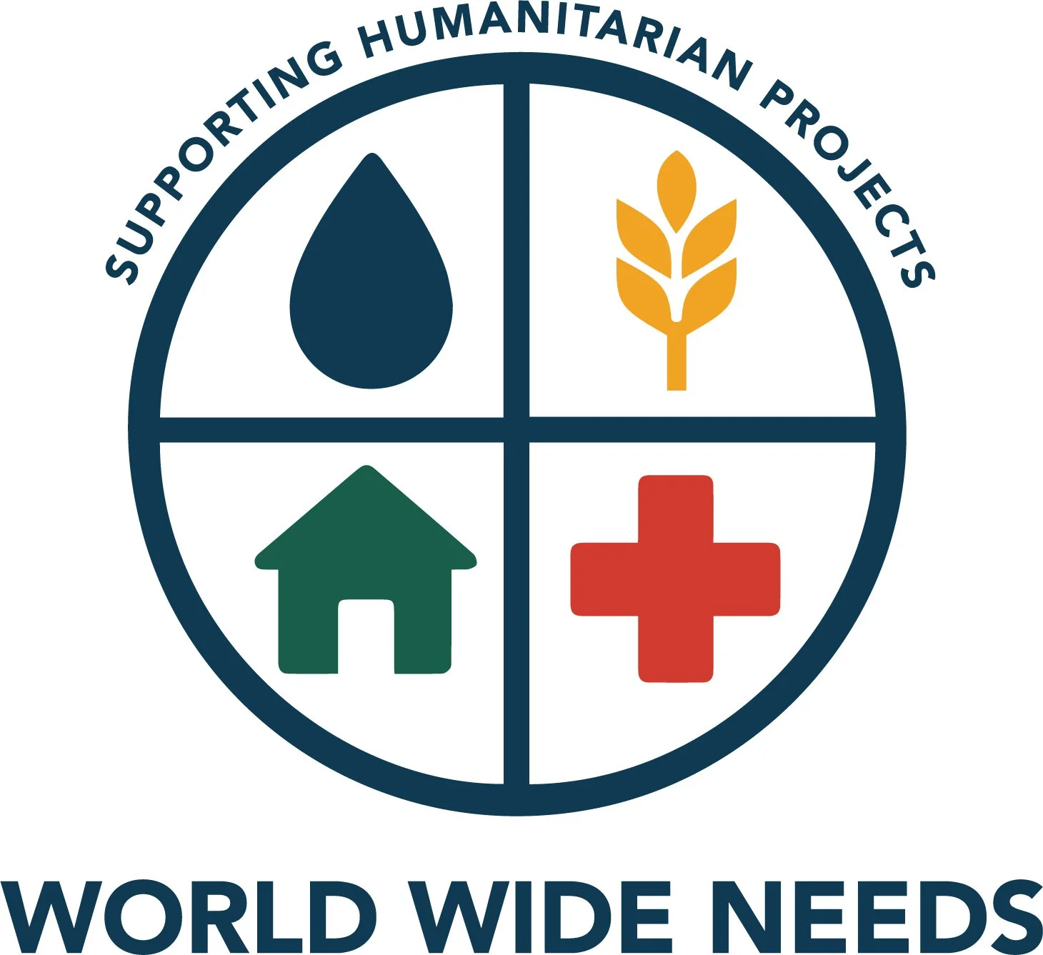 A circular logo divided into four quadrants with icons representing water, food, shelter, and medical aid, with the text 'Supporting Humanitarian Projects' above and 'World Wide Needs' below.