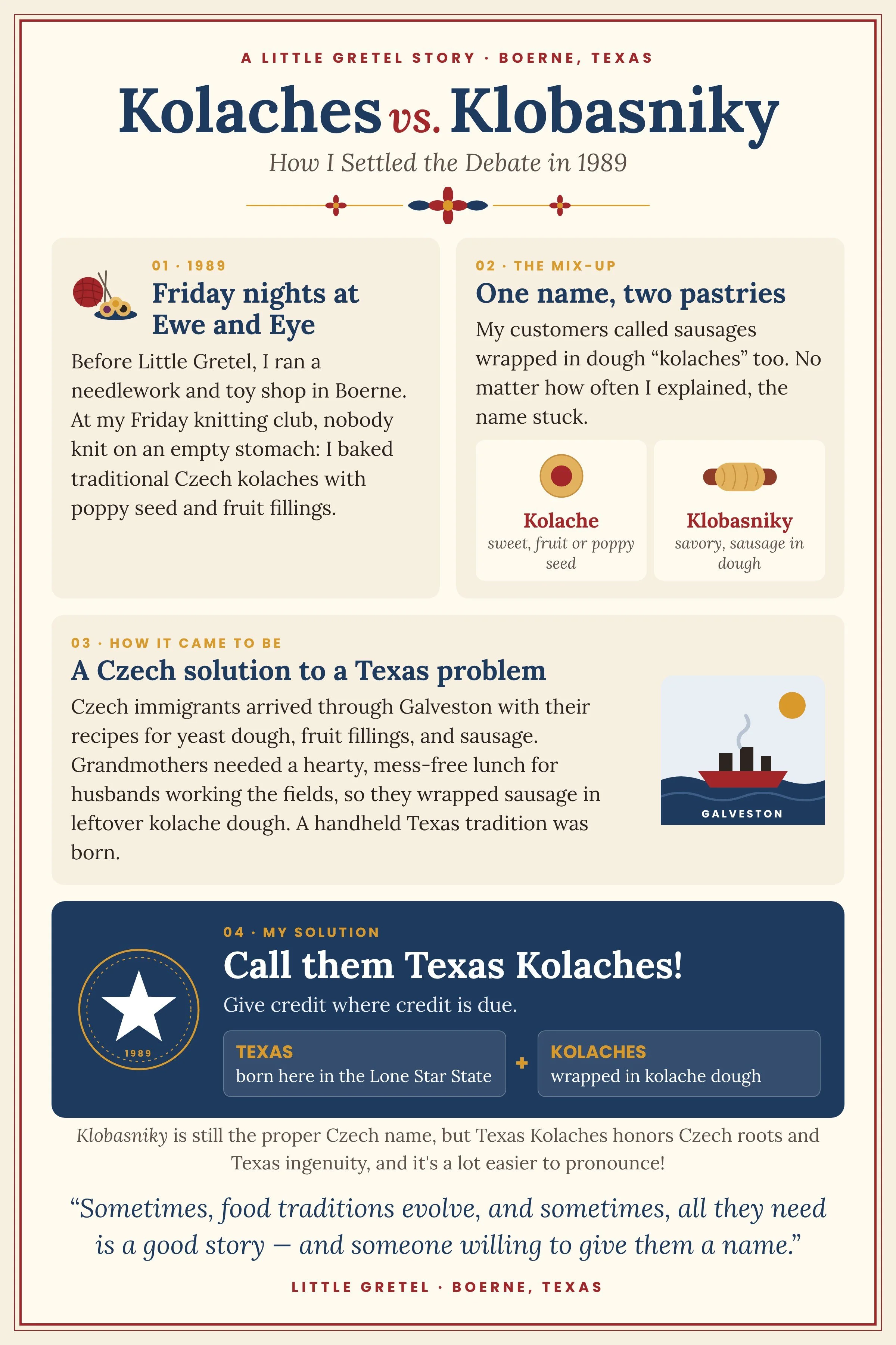 texas-kolaches-story-2x3.jpg