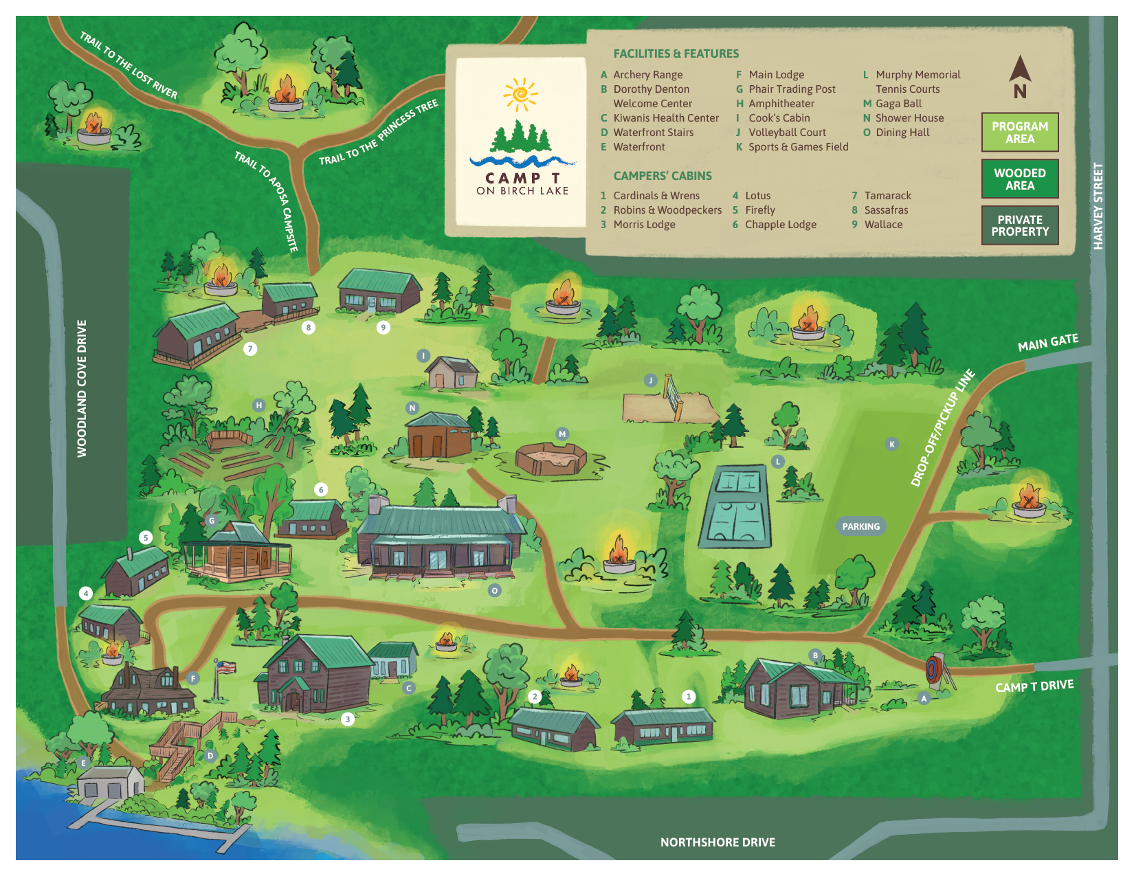 Map of Camp T on Birch Lake showing cabins, facilities, and trails, with labels for program, wooded, and private areas, and compass rose pointing north.