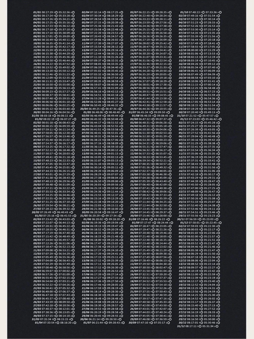 Digital screen displaying multiple rows of date and time logs with icons indicating status or completion.