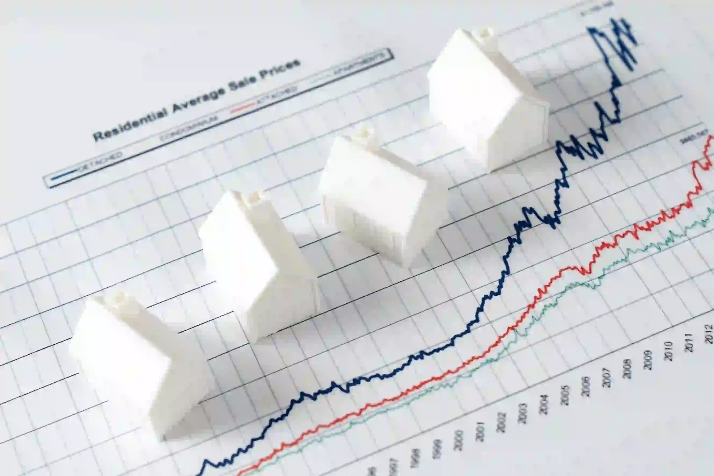 Will Mortgage Rates Ever Go Down To 3% Again?