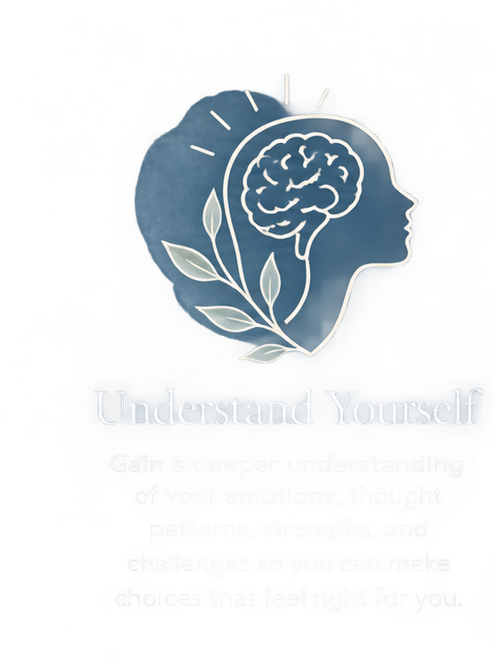 Understand Yourself