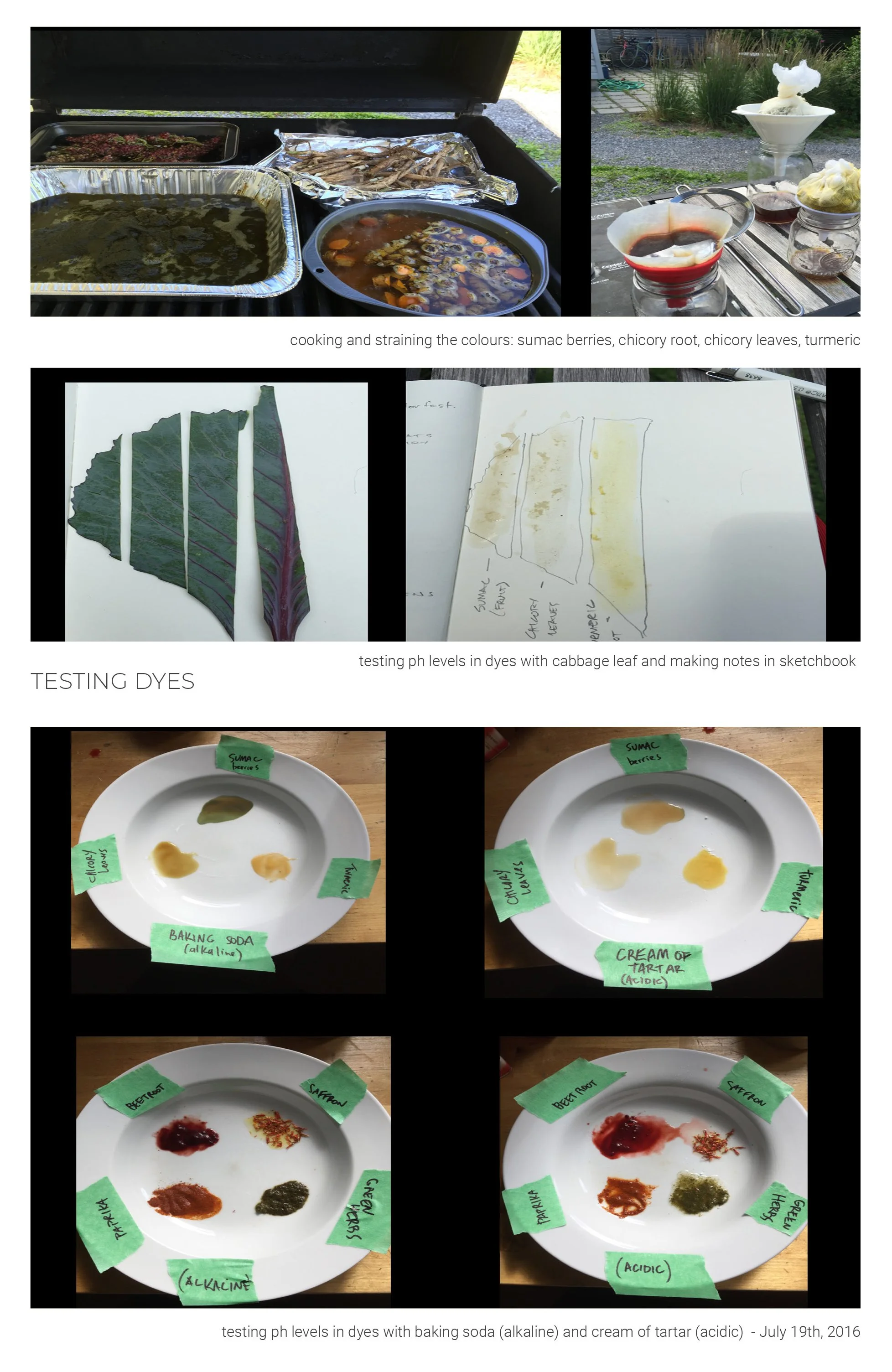 PLATE 2.26: Cooking dyes and testing colours.