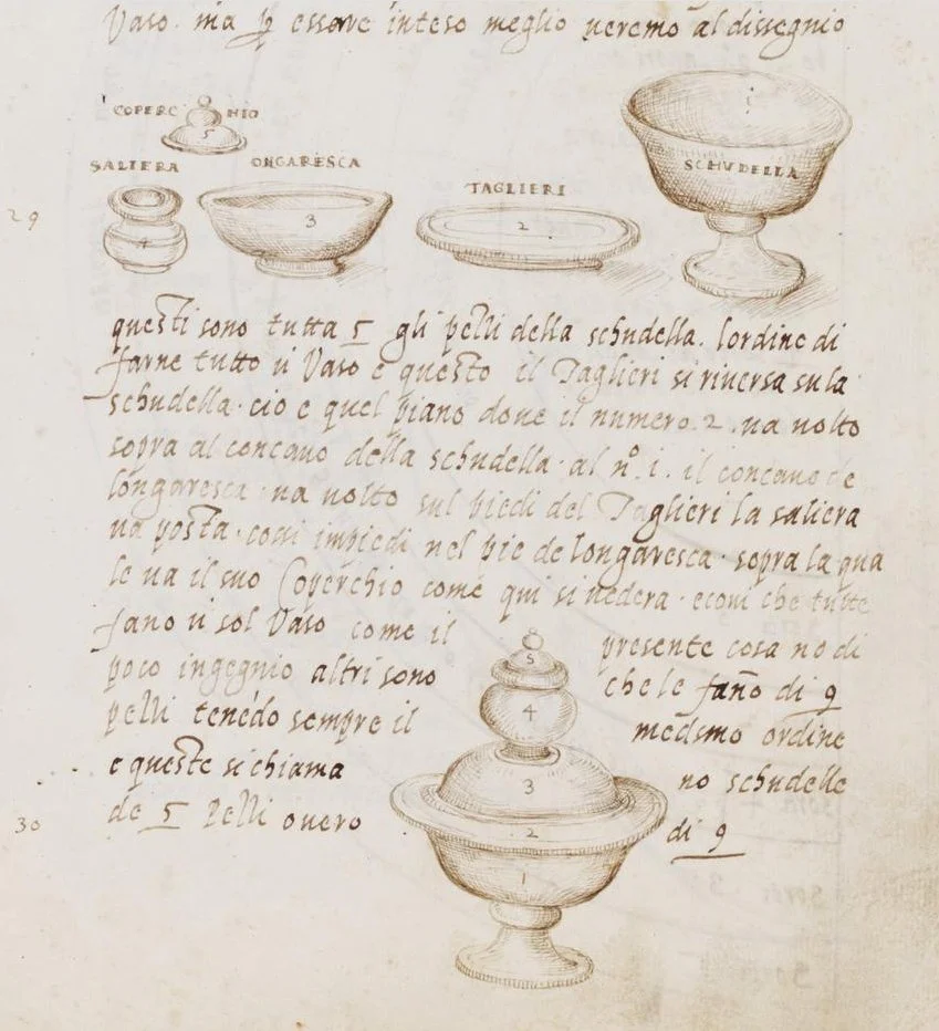 PLATE 2.17: Five-piece stacking birth set called an impalliata, by Cipriano Picolpasso in Li tre libre dell’arte del vassio (The Three Books of the Potters Art), about 1557, Castel Durante (now Urbania), pen and ink, 28 x 21.5 cm. Museum no. MSL/1861