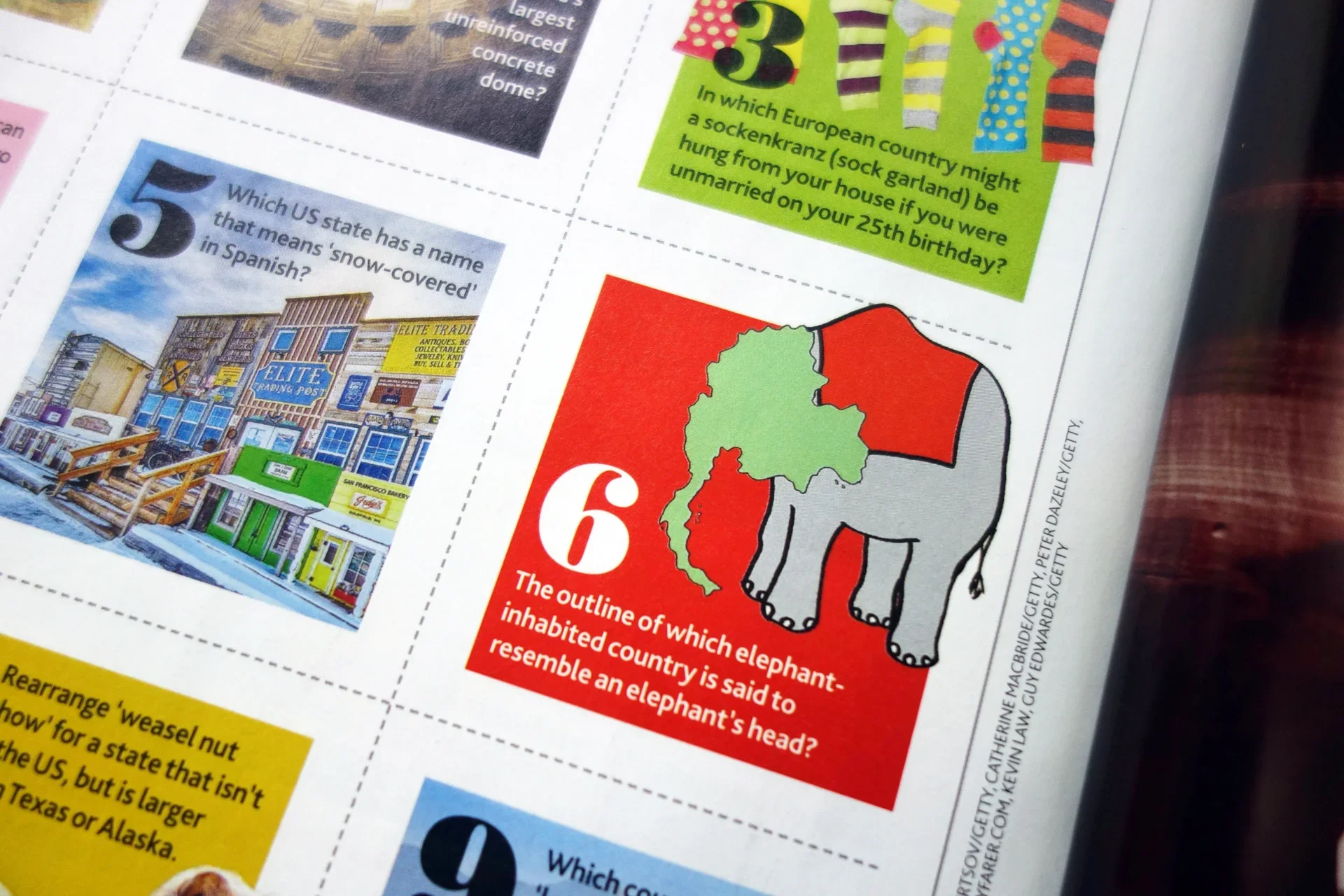 Close-up of the printed elephant illustration within question box 6 of the Lonely Planet quiz.