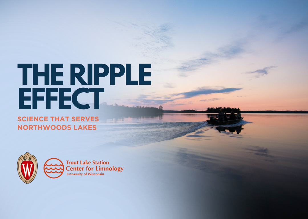 A boat moving across a calm lake during sunset with ripples in the water, titled 'The Ripple Effect' with text about science serving Northwoods Lakes from the University of Wisconsin's Trout Lake Station Center for Limnology.