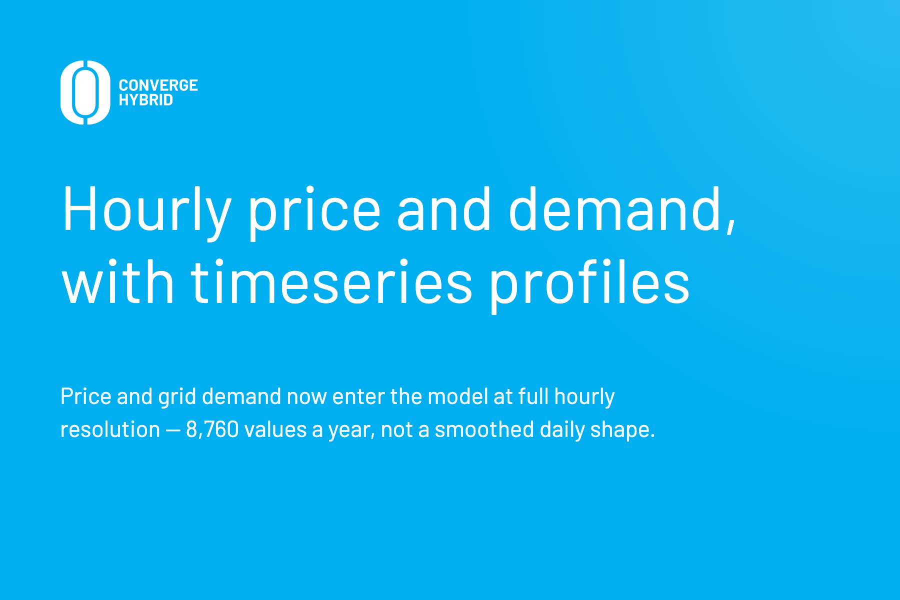 Hourly price and demand, with timeseries profiles