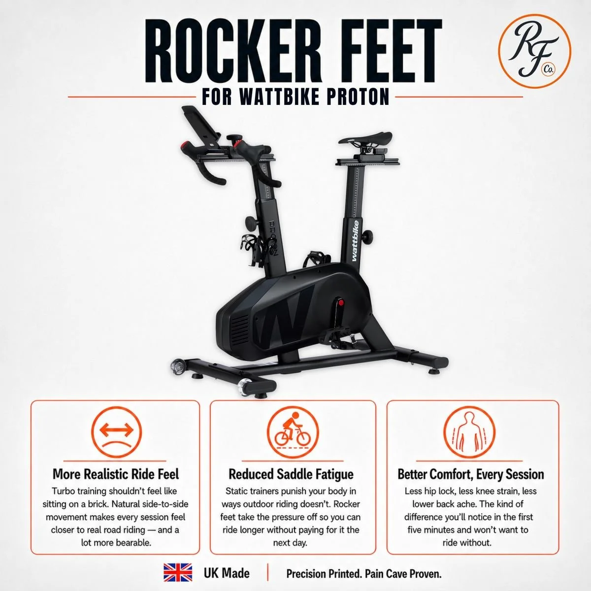 Rocker feet for the Wattbike Proton