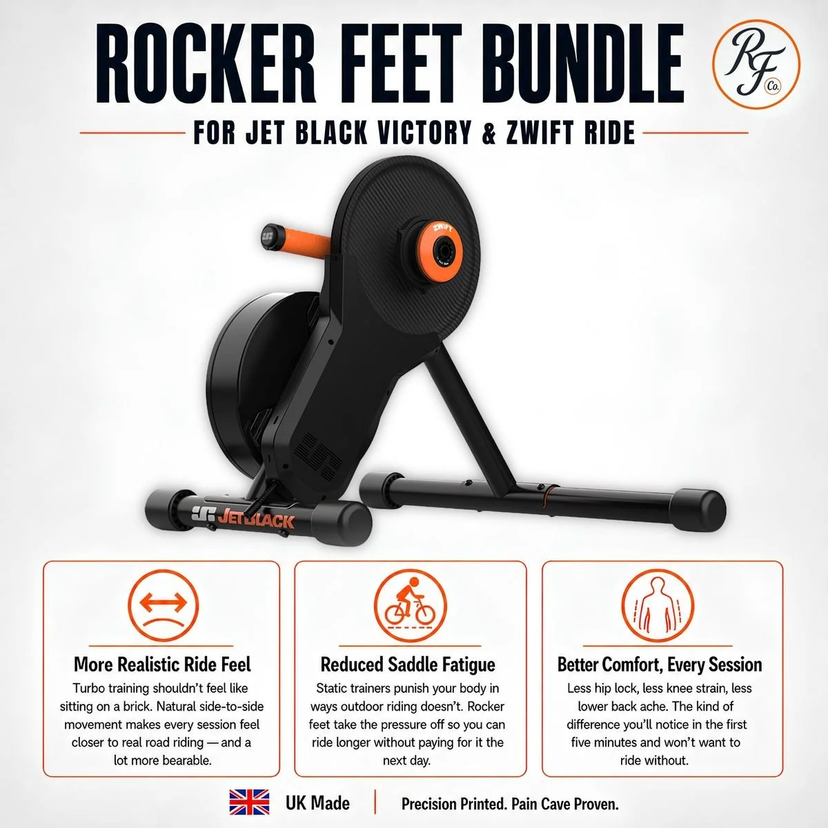Rocker feet bundle for the JetBlack Victory and Zwift Ride front foot
