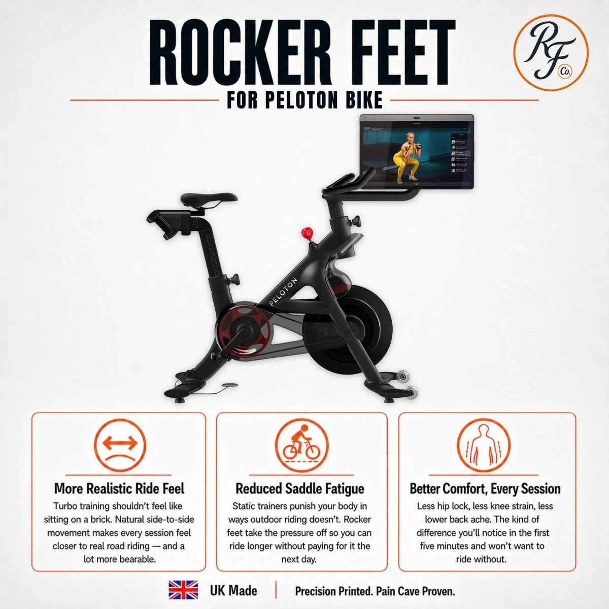 Peloton Bike Rocker Feet