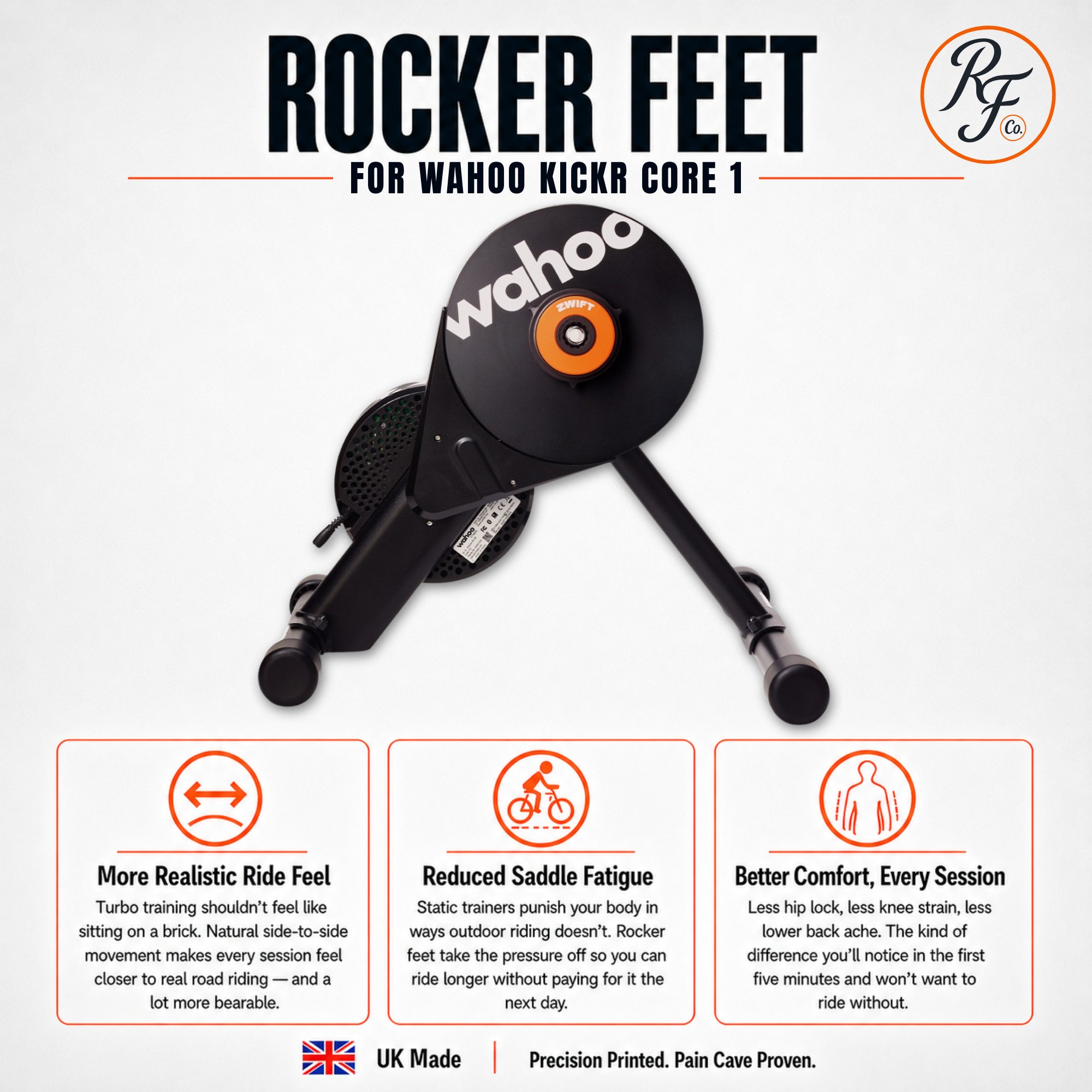 Rocker feet for Wahoo KICKR CORE 1